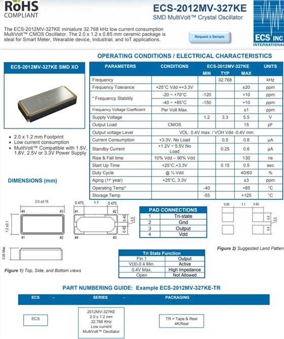 ECS-2012MV-327KE