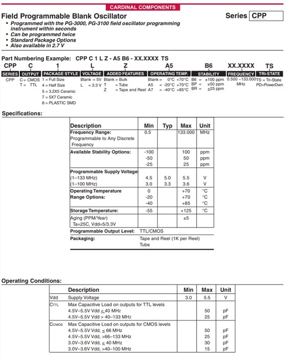 CPP 1