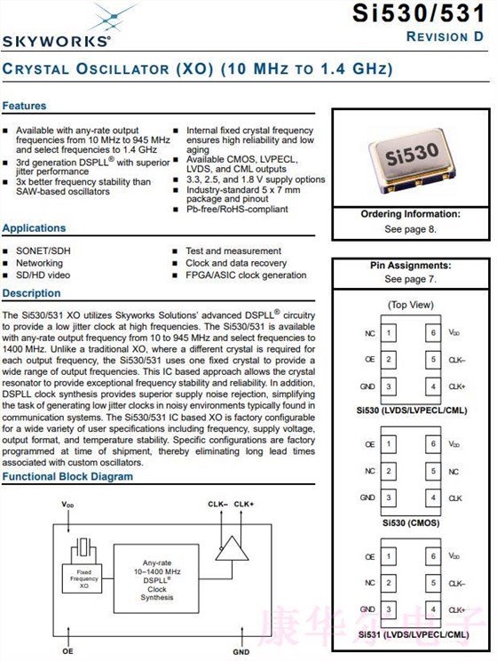 Si530 Si531 1