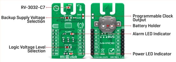 RV-3032-C7-3