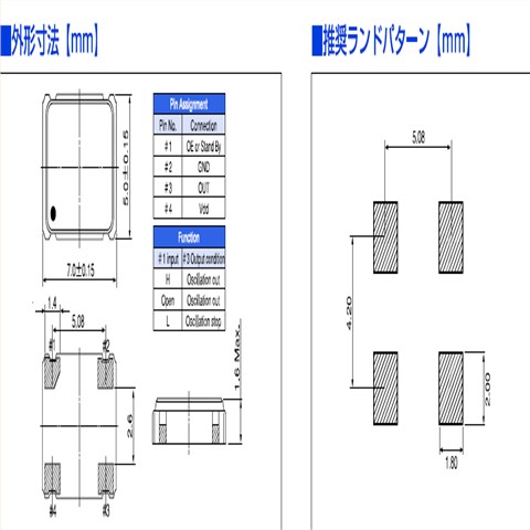 CITIZEN晶振,OSC晶振,CSX-750F晶振