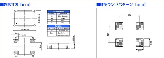 有源晶体振荡器,贴片型OSC振荡器,CSX-750F晶振