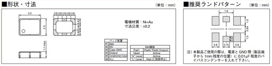 3225有源晶振,贴片有源晶振,KC3225L-P2晶振