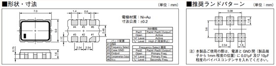 贴片式石英晶体振荡器,7050有源晶振,KC7050G-P3晶振