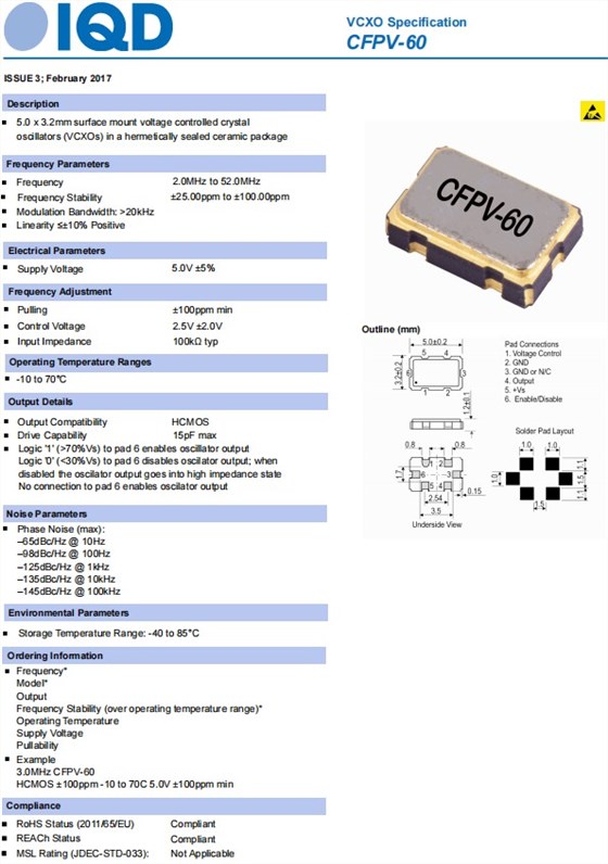 CFPV-60-1