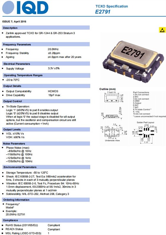 E2791-1