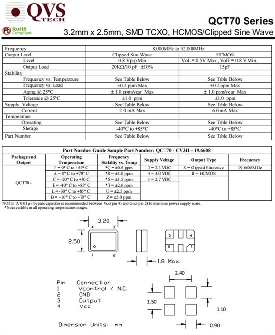 QCT70-1