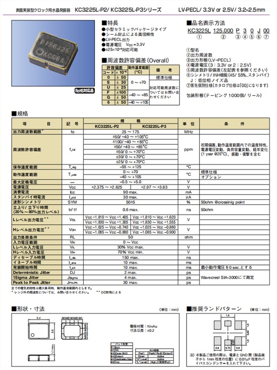 KC3225L-P2