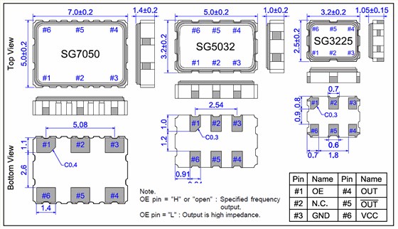 SG3225VAN.SG5032VAN.SG7050VAN