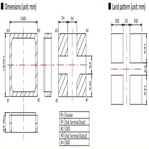 BMC-12石英晶体,48.000MHz,6G模块晶振,1210mm晶振