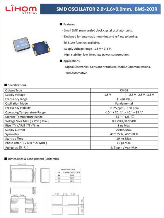 BMS-203R