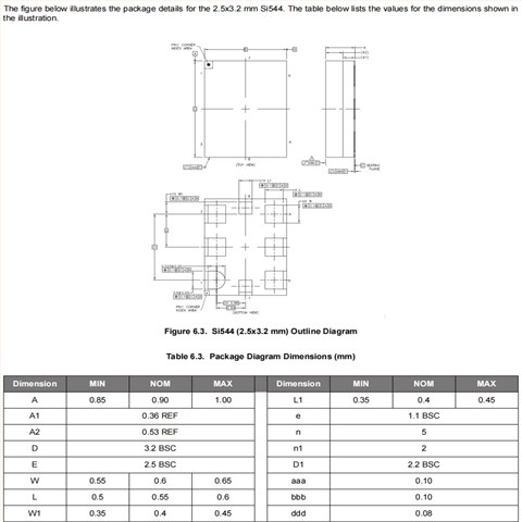 Skyworks晶体,544BCAB000126CCG,3225贴片晶振,6G基站晶振