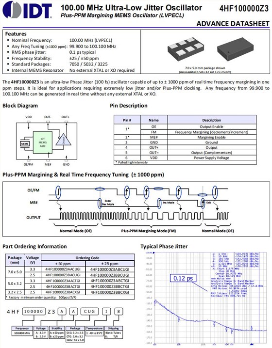 4HF-3