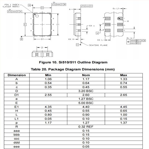 510BBA156M250BAG,Si510,156.25MHz,5032mm,Silicon交换机晶振