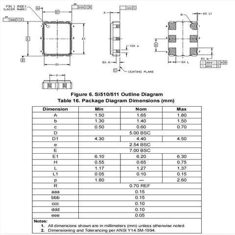 511ABA156M250AAGR,Si511,Skyworks差分晶体,7050mm,电信应用晶振