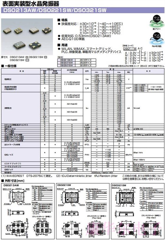 DSO213AW，DSO221SW,DSO321SW