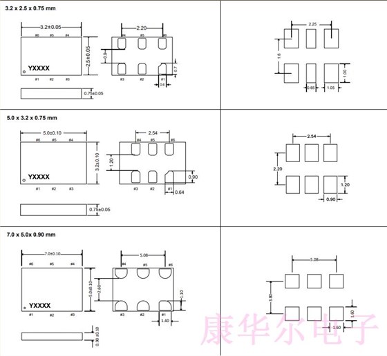 SiT9120