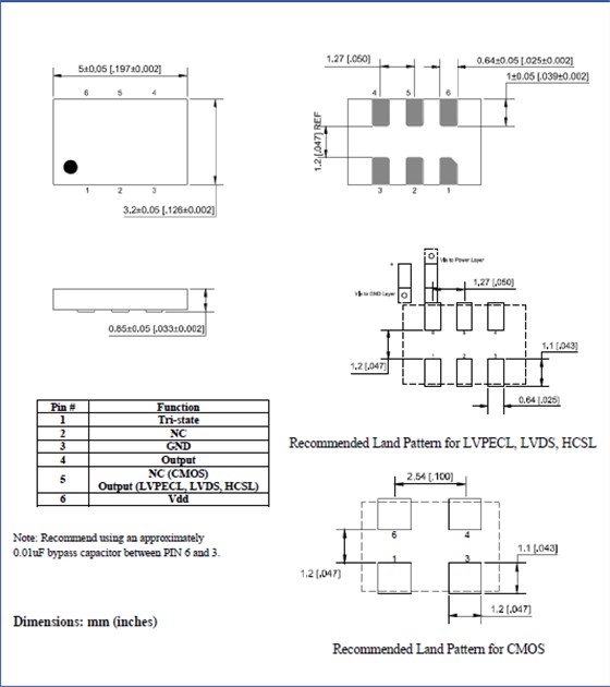 ASFLMP 5032 MEMS