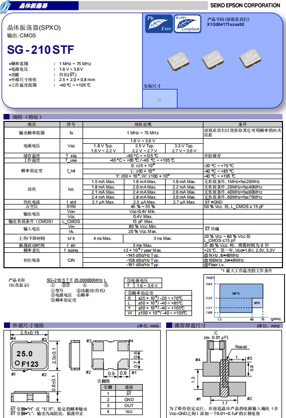 SG-210STF-1