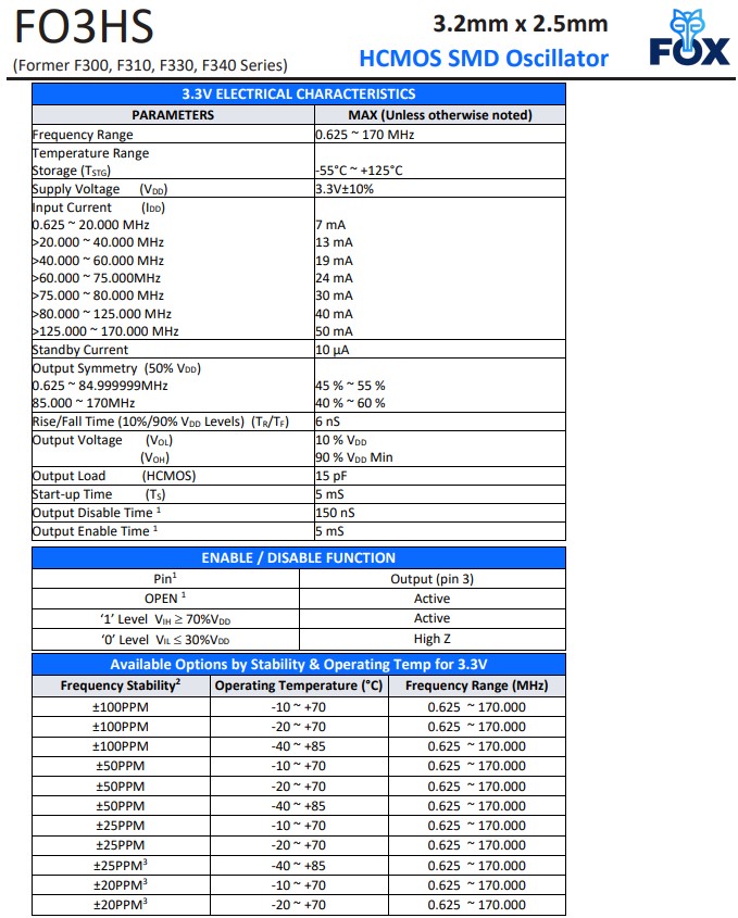 FO3HS，F300,F310,F330,F340系列