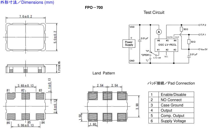 FPO-700