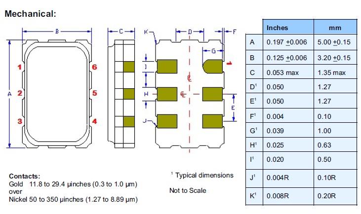 lv55d 2.5v 5.0-3.2 LVDS