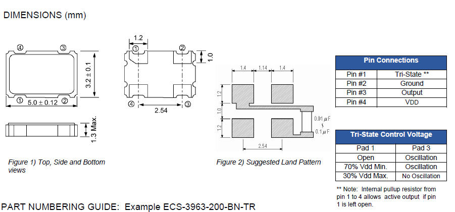 贴片有源晶振,5032石英晶振,ECS-3961晶振,ECS-3961-040-AU-TR晶振