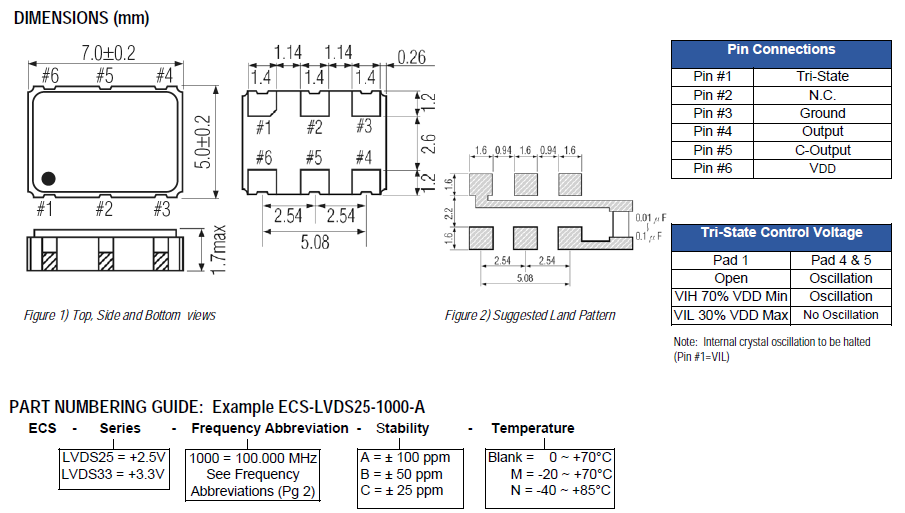 有源贴片振荡器,5070mm贴片晶振,ECS-LVDS25晶振