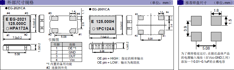 四脚贴片型滤波器,贴片型声表面振荡器,EG-2021CA晶振