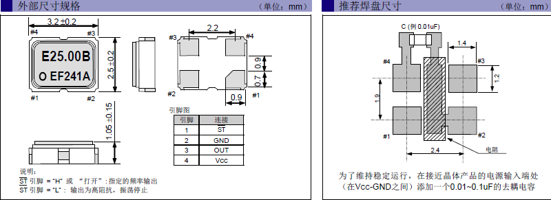 石英晶体振荡器,有源贴片石英晶振,SG-310SEF晶振,SG-310SDF晶振,SG-310SCF晶振