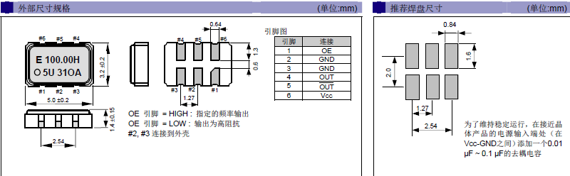 5032贴片晶振,SAW有源晶体振荡器,XG5032HAN晶振