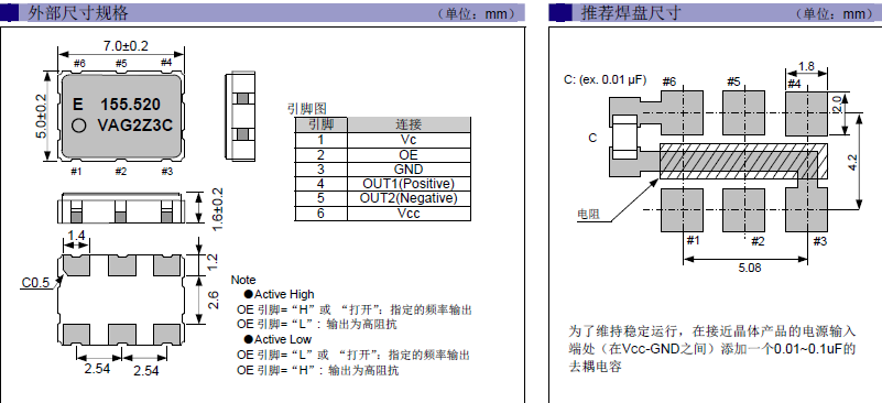 有源晶体振荡器,差分VCXO晶振,VG-4512CA晶振