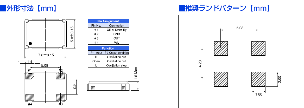 有源晶体振荡器,贴片型OSC振荡器,CSX-750F晶振