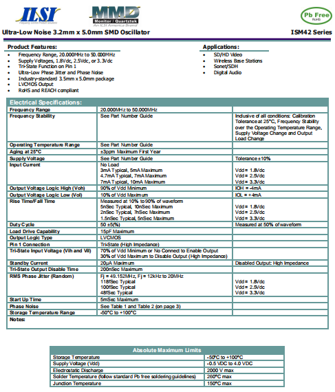 ISM42 5032 OSC