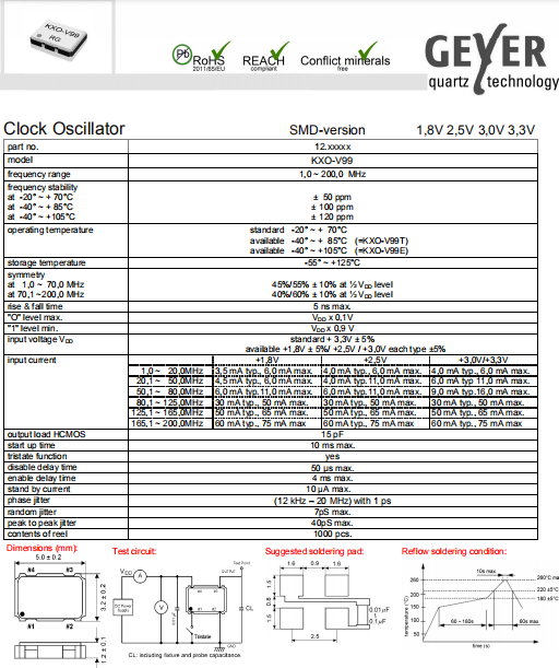 KXO-V99 5032 OSC