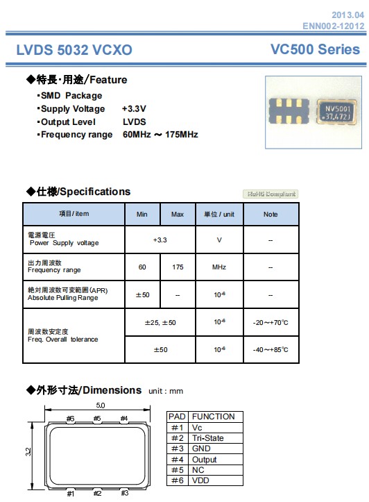 VC500 -LVDS 