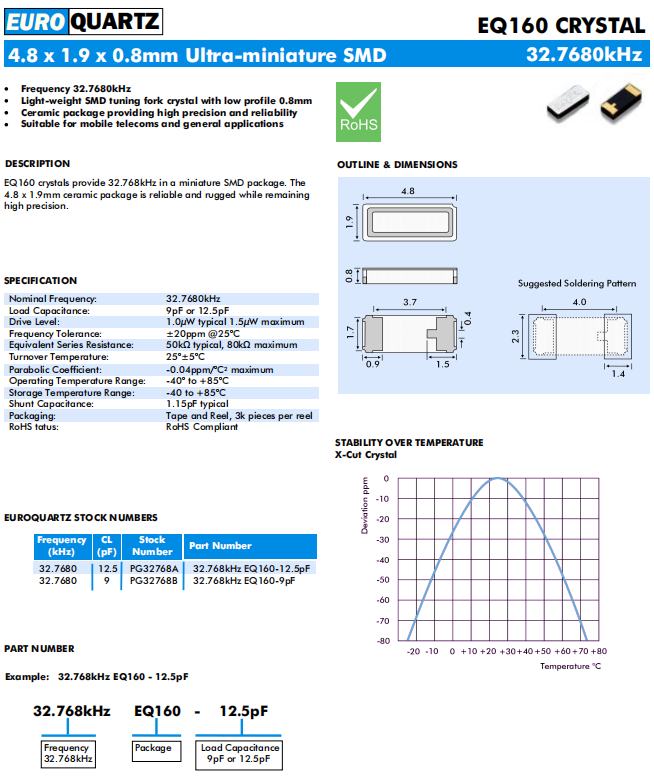 EQ160 4819 -1