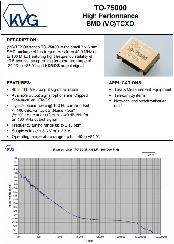 TO-75000 -1