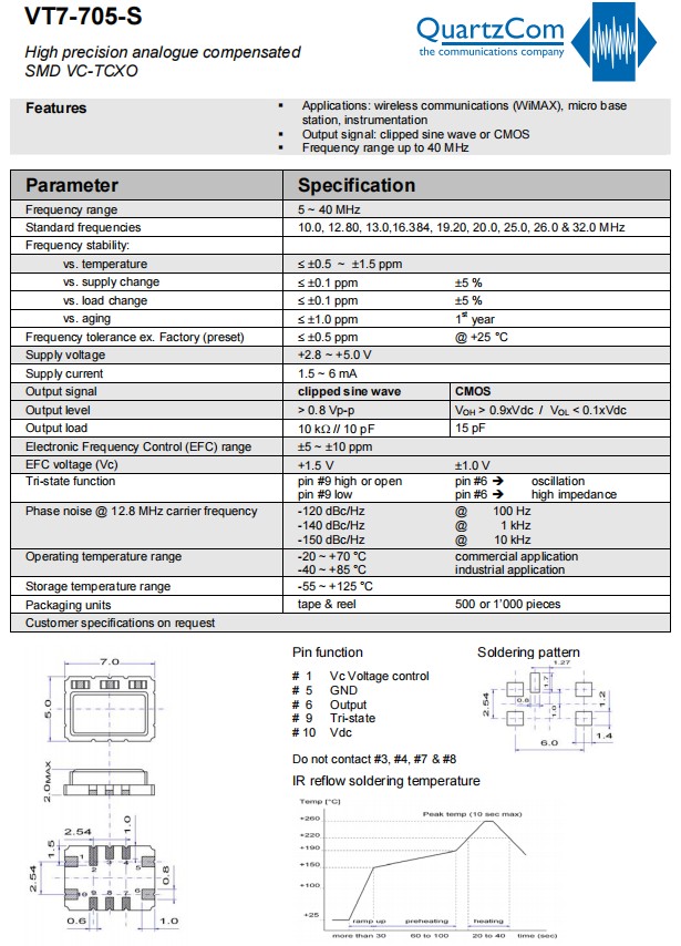 VT7-705-S -1