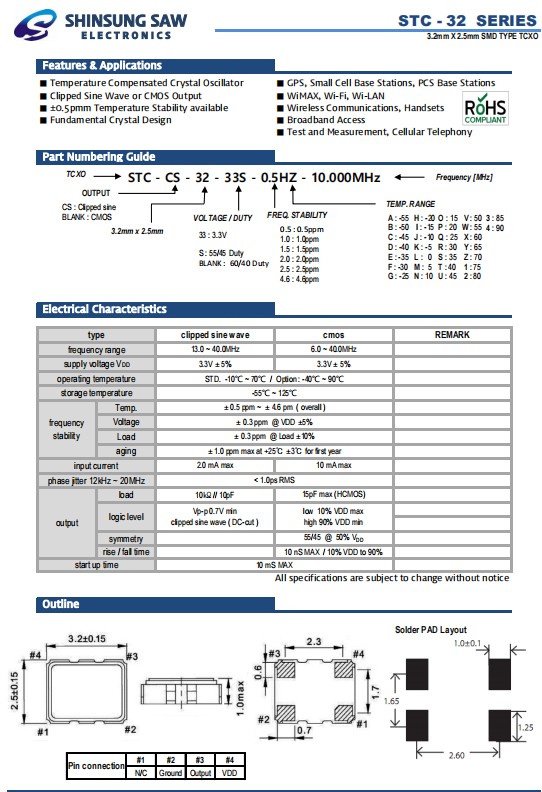 STC-32 -1