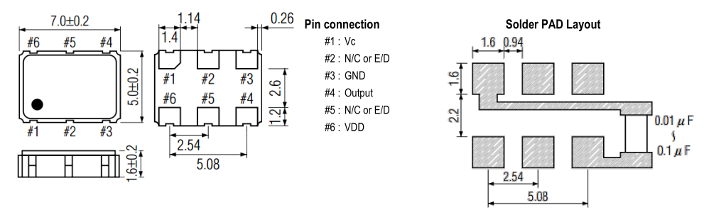 SVC-S_7050