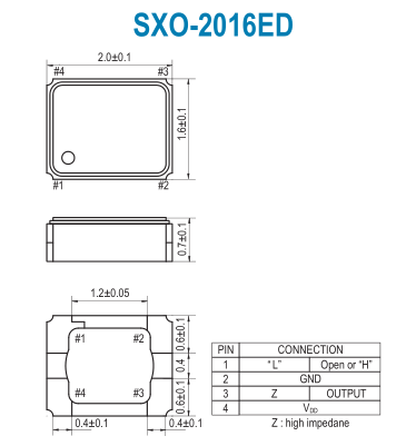 SXO-2016ED_2016