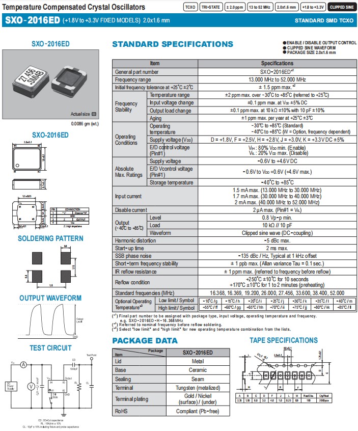 SXO-2016ED -1