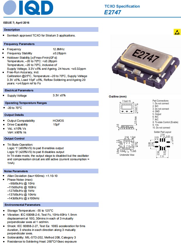 E2747-1