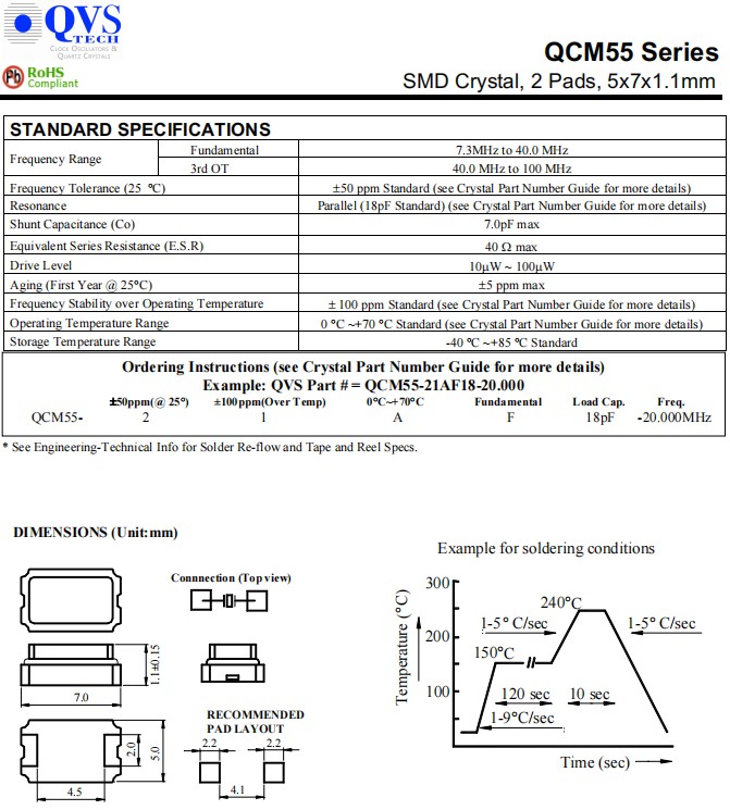 QCM55-1