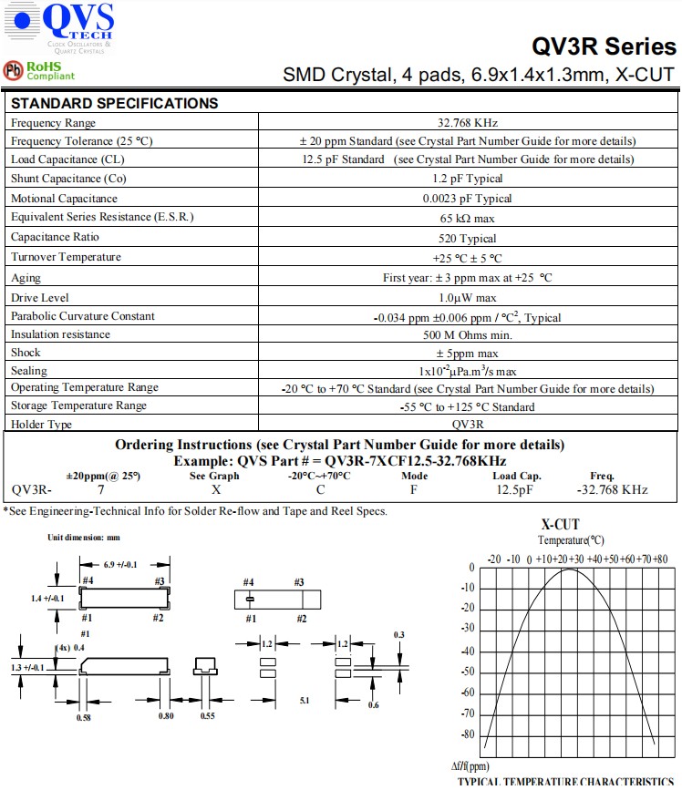 QV3R-1