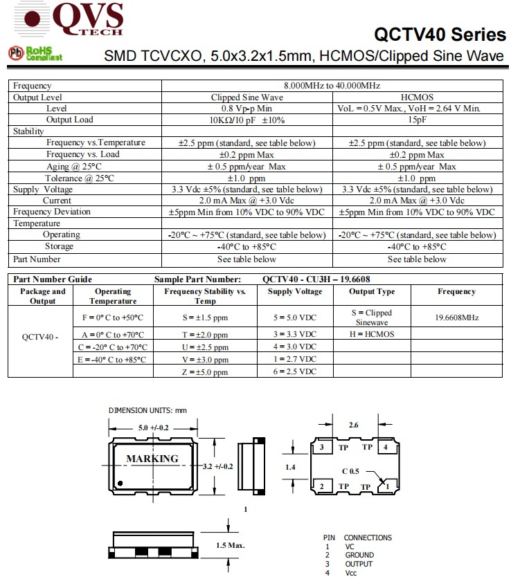 QCTV40-1