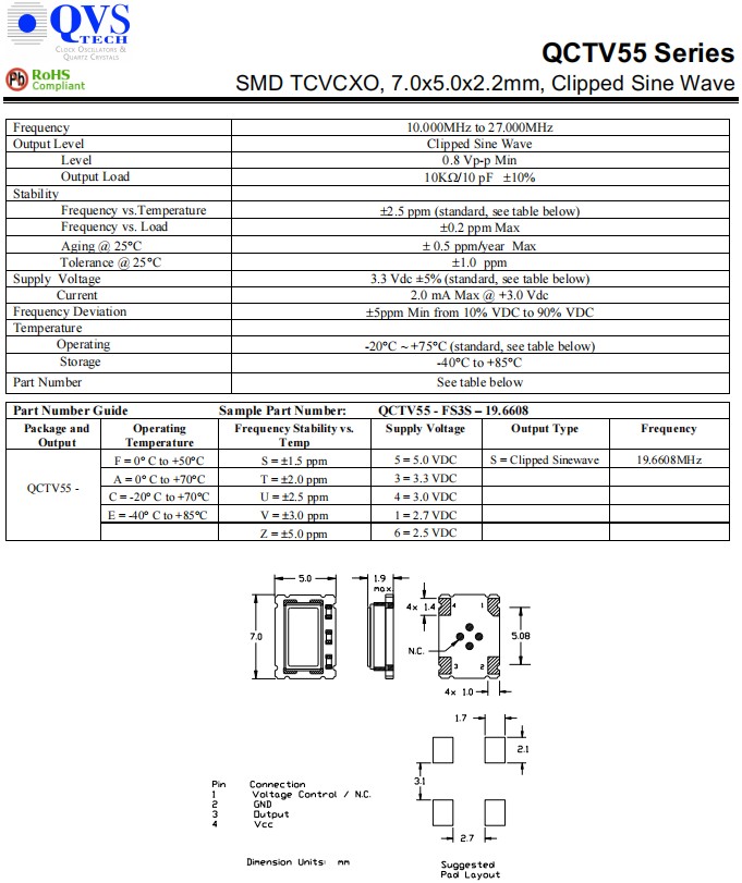 QCTV55-1