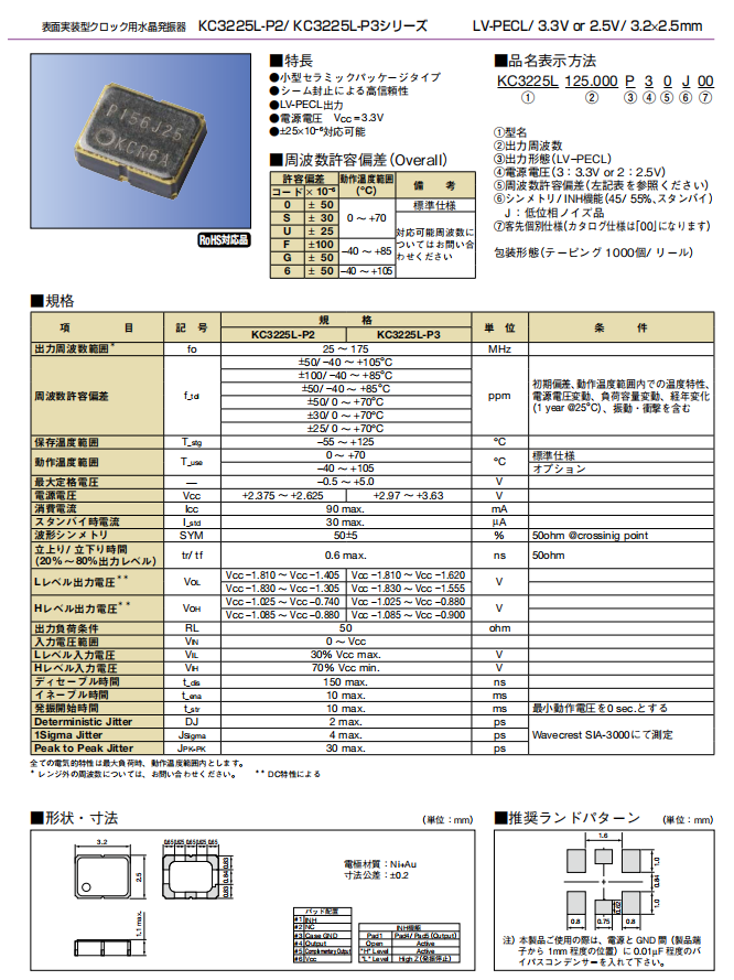 KC3225L-P2