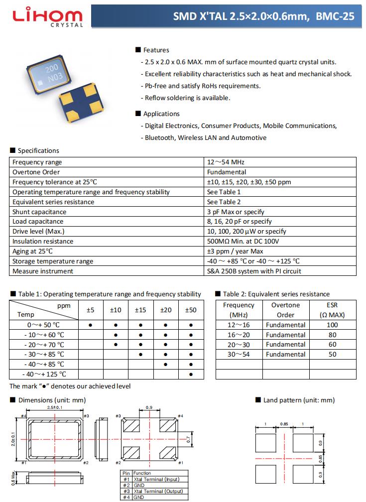 BMC-25